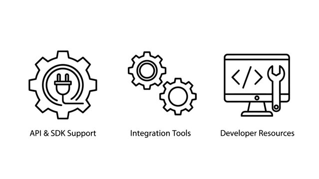 Software development and technology integration icon set representing api and sdk support integration tools developer resources with coding monitor and gears integration developer resources