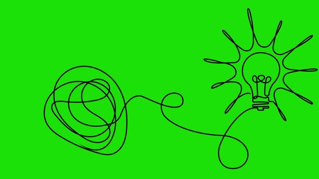 Inspiration concept: light bulb moment with tangled wire on green screen 1. inspiration