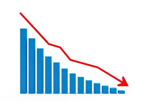 Graph illustrating a steady decline in data points over time with a downward trend line.