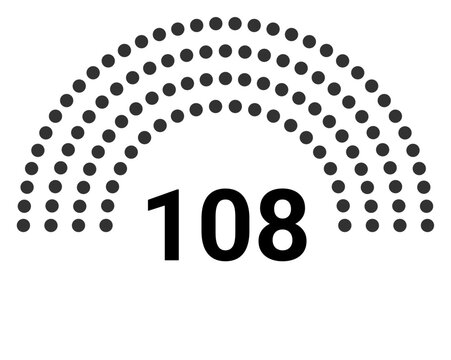 Hemicycle 108 seats - 4 rows