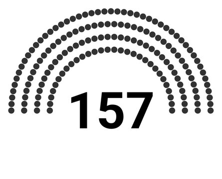 Hemicycle 157 seats - 4 rows