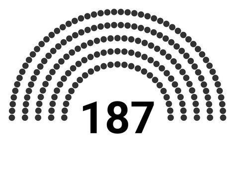 Hemicycle 187 seats - 5 rows