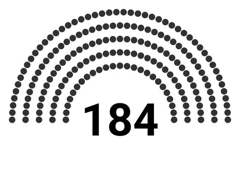 Hemicycle 184 seats - 5 rows