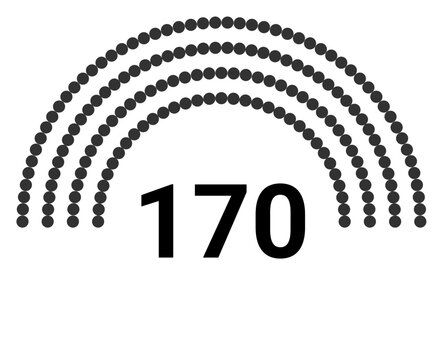 Hemicycle 170 seats - 4 rows