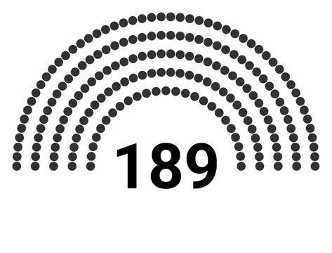 Hemicycle 189 seats - 5 rows