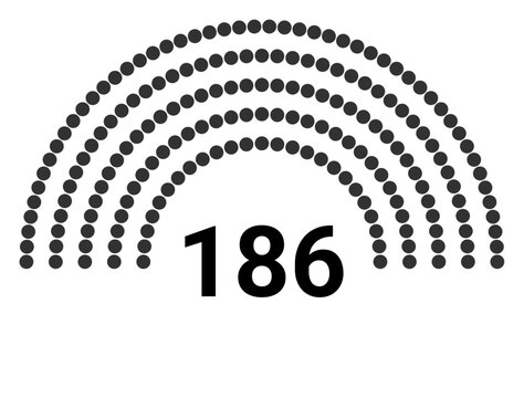 Hemicycle 186 seats - 5 rows