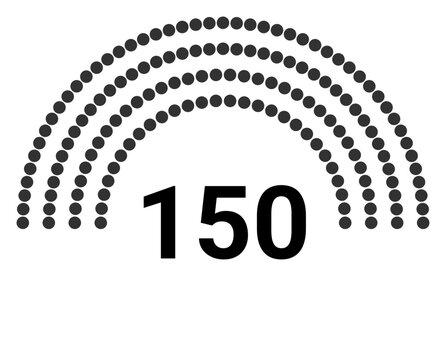 Hemicycle 150 seats - 4 rows