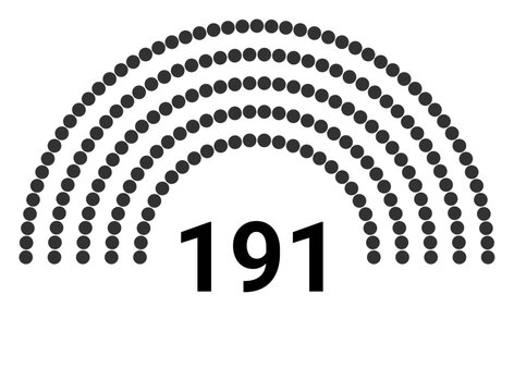 Hemicycle 191 seats - 5 rows