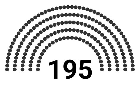 Hemicycle 195 seats - 5 rows