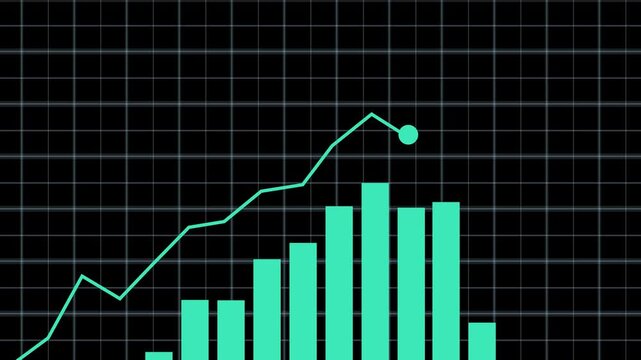 Dynamic 4k animation of financial stock market growth with upward trending bar graph and line chart over a grid background.