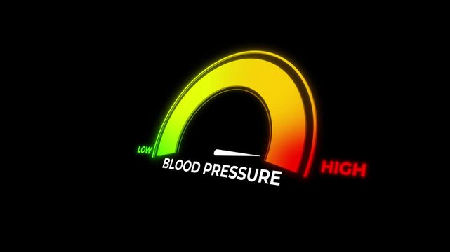 Blood pressure level indicator showing increase to high level and decrease after pause. Suitable for hypertension, heart health, circulation and medical monitoring visualization.