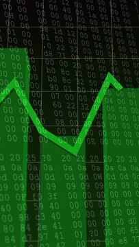 Vertical video: Camera panning revealing green bars while line tracing peaks hex showing tech trend