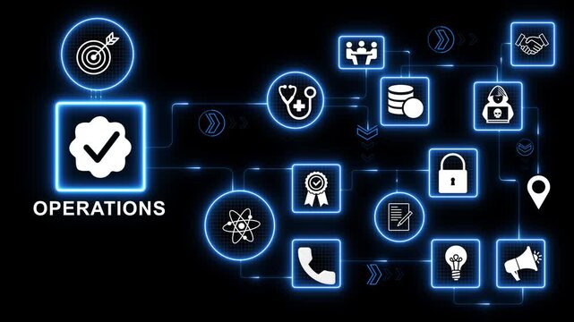 Glowing technology icons network with operations workflow gear system icon illustrating business process management execution control and efficiency interface motion graphics 4k visuals