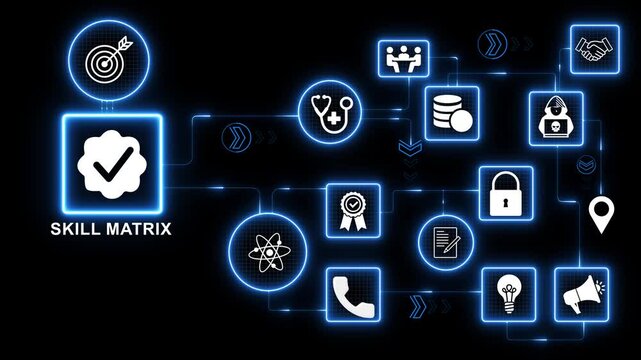 Skill matrix technology icons network with grid chart capability icon system illustrating employee skills mapping assessment and workforce development interface motion graphics 4k animation video
