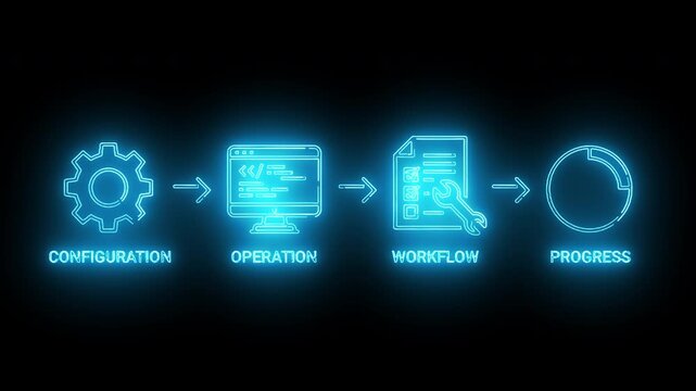 Neon-lit cybersecurity flowchart with threat detected center on black background