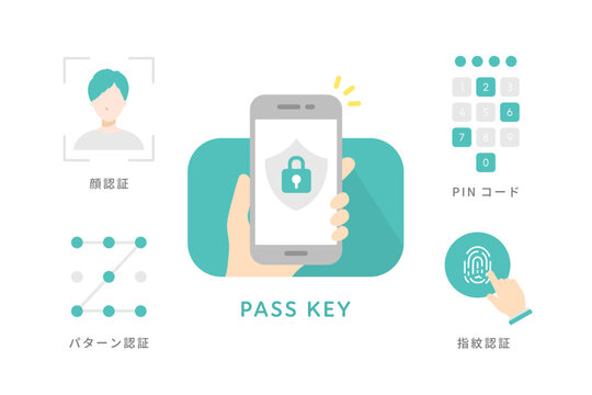 パスキーによるログイン方法を図解にしたセキュリティ認証のベクターイラスト (フラットデザイン)