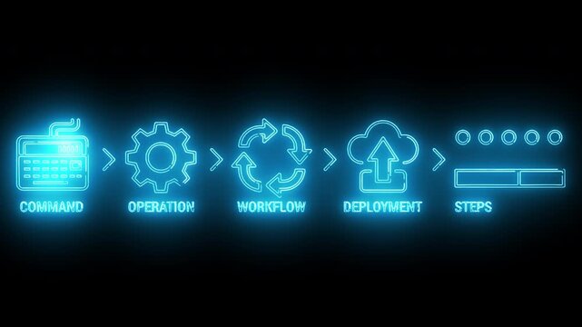 Neon-lit cybersecurity flowchart with threat detected center on black background