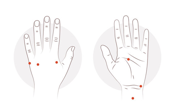 Acupressure points on the hand