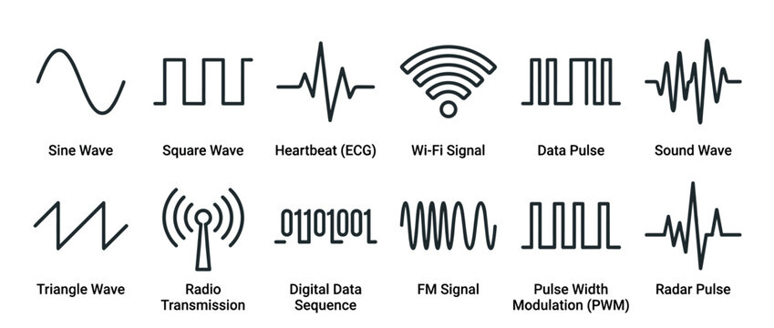 Collection of various wave and signal icons including sine, square, heartbeat, Wi-Fi, data, sound, triangle, radio, digital, FM, PWM, and radar pulses.