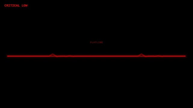 Crimson critical low HUD animation featuring a declining flatline ECG heartbeat. Seamless loop critical burnout overlay for medical drama and awareness videos.
