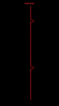 Crimson vertical critical HUD animation showing a flatline ECG. Portrait seamless loop burnout overlay for mobile medical drama and mental health concepts.