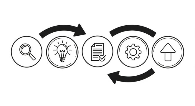 Circular Process Icons Representing Idea Development Workflow.