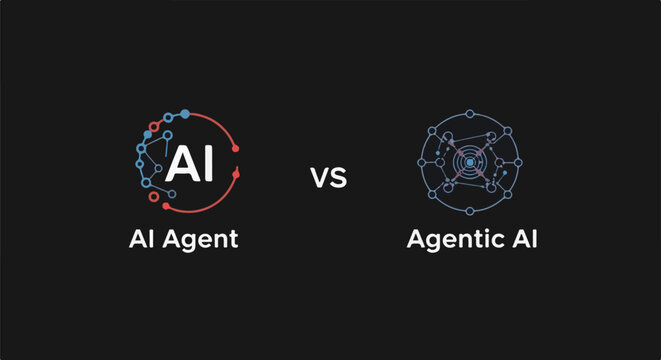 Contrasting AI agent and Agentic AI with network graphics