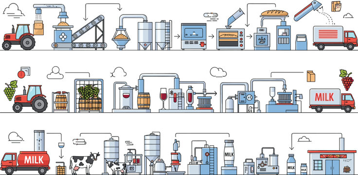 Food production process set with bread baking wine making and milk processing factory line agriculture industry workflow illustration collection