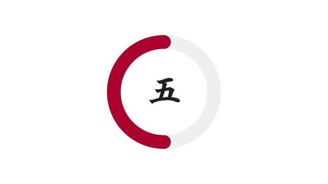 A crimson red circular countdown timer from 10 seconds, with Japanese kanji numerals inside a shrinking progress ring on a white background. Perfect for presentations, broadcasts, and live events.