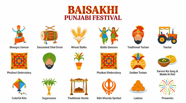 Baisakhi Punjabi Festival Icons - Bhangra, Dhol, Tractor, Tractor