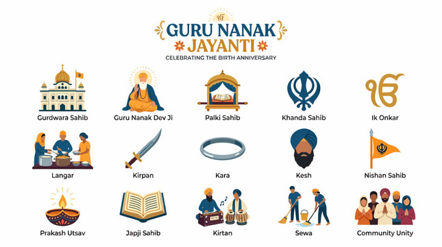 Guru Nanak Jayanti Celebration Elements Flat Design