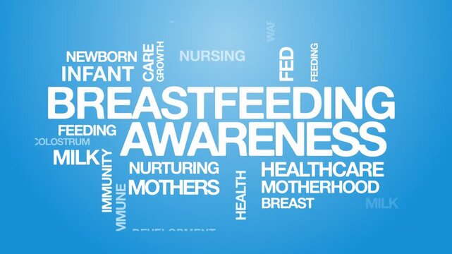 Breastfeeding awareness concept Animated Tag Word Cloud kinetic typography, Text Design Animation typography seamless loop video motion graphics Intro Wordart arrangement blue background bg backdrop