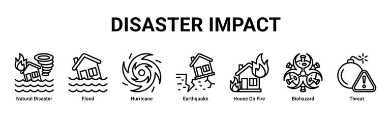 Disaster Impact web banner icon vector illustration with icons of Natural Disaster, Flood, Hurricane, Earthquake, House On Fire, Biohazard and Threat © Arjuna