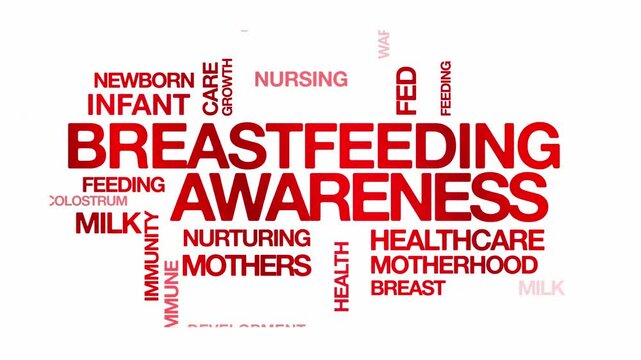 Breastfeeding awareness concept Animated Tag Word Cloud kinetic typography, Text Design Animation typography seamless loop video motion graphics Intro Wordart arrangement red type on white background 