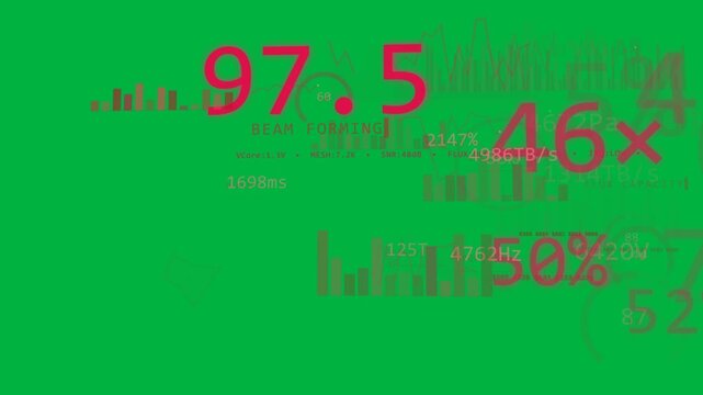 Magenta HUD growing on data pulse, showing tech stats, gauges, percent on transparent background