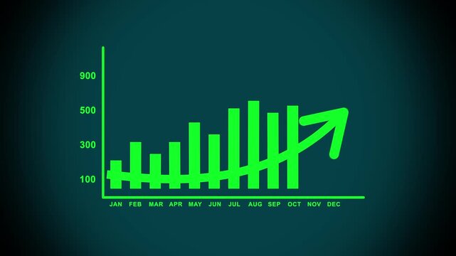 Glowing Business graph with percentage, shopping discount and tax adjustment concept, interest rate changes to fight inflation, investment return, and retail sales growth strategy.4k motion video