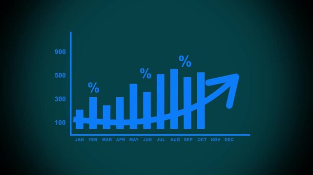 Glowing Business graph with percentage, shopping discount and tax adjustment concept, interest rate changes to fight inflation, investment return, and retail sales growth strategy.4k motion video