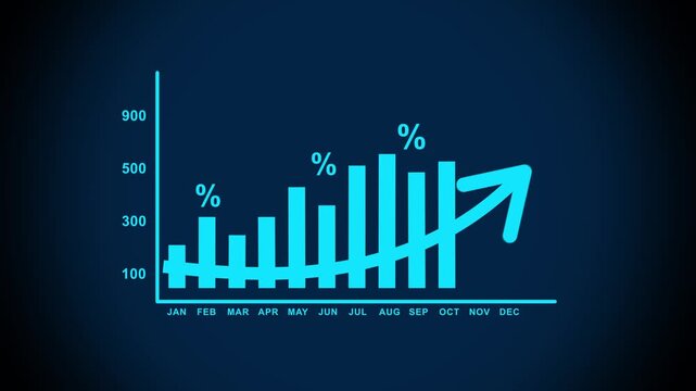 Glowing Business graph with percentage, shopping discount and tax adjustment concept, interest rate changes to fight inflation, investment return, and retail sales growth strategy.4k motion video