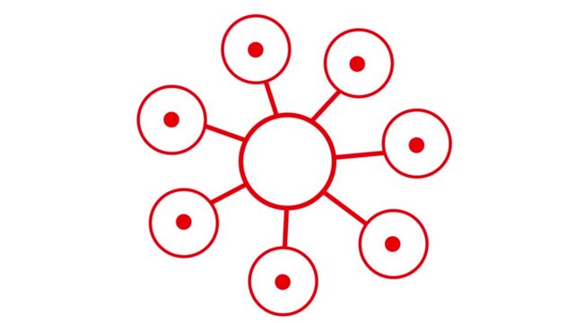 Minimalist Circular Mind Map Animation Isolated 