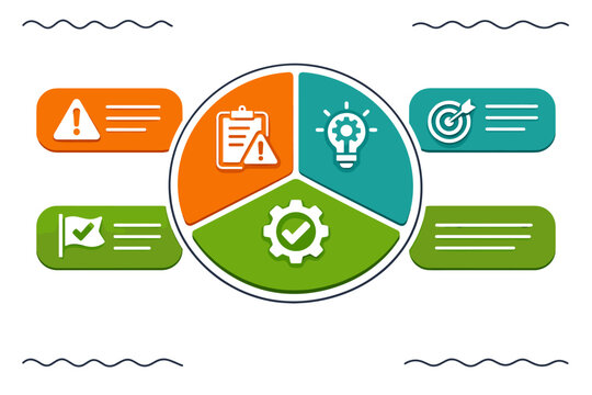 CAR Interview Technique Infographic Model with Challenge Action and Result Segments. Professional Business Development Diagram for Career Coaching, Job Preparation, and Success Strategies.