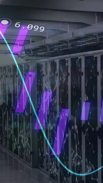 Vertical video: Server racks monitoring telemetry, showing cyan wave, bars, numbers oscillating