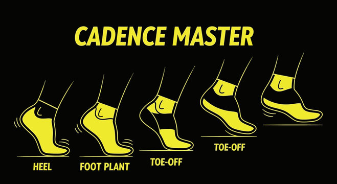 Cadence Master Guide: Illustrated Foot Strike Sequence for Effective Run Form