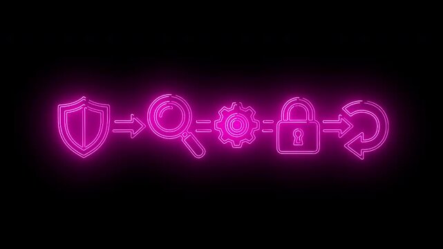 Neon pink icons of shield, magnifying glass, gear, lock, and refresh symbol on black background with arrows