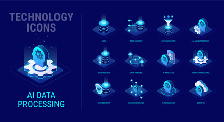 Naklejka na ściany i meble Technology icons set for AI Data Processing workflow diagram - Data sources, data ingestion, AI API integration, automation, cloud AI, orchestration, security - high quality isometric vector 