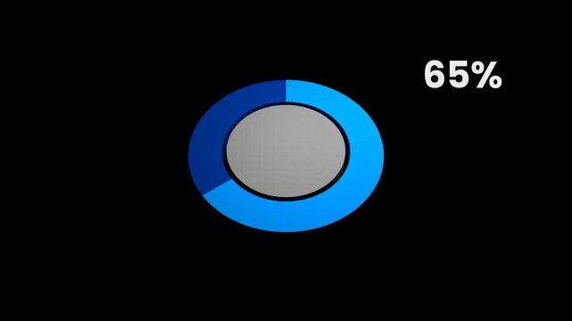 3D Pie Chart 65 Percent Data Representation 4K Alpha Channel
