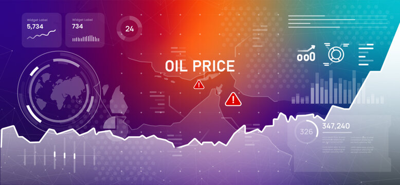 oil price up fluctuations and financial data charts with map of strait of Hormuz showing geopolitical tension risks and energy market volatility analysis for economy news business