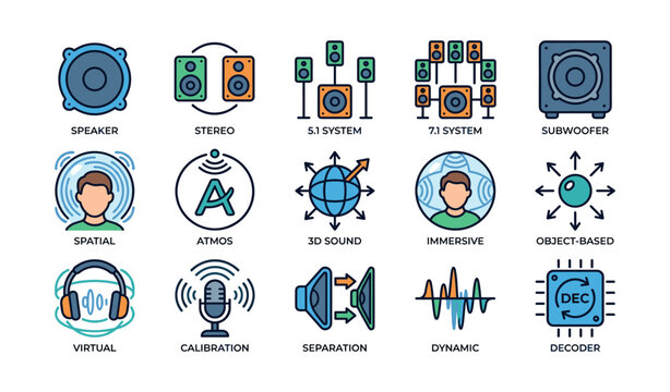 Audio system icons: speakers, subwoofer, immersive sound, calibration, dynamic