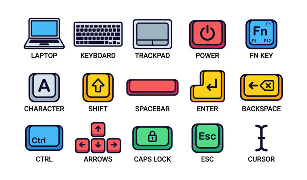 Colorful computer keyboard keys and symbols visual guide