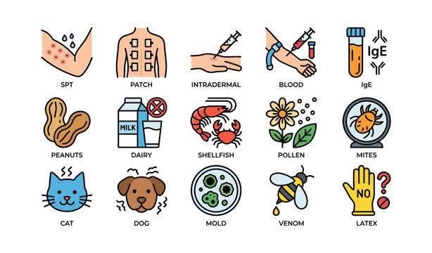 Allergy testing methods and common allergens illustrated