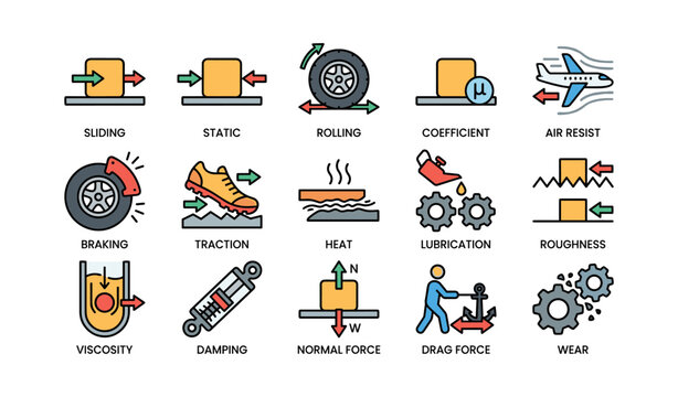 Physics concepts: friction and force symbols